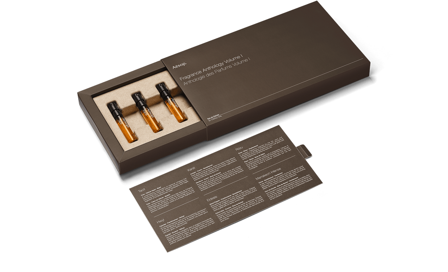 Fragrance Anthology Volume I