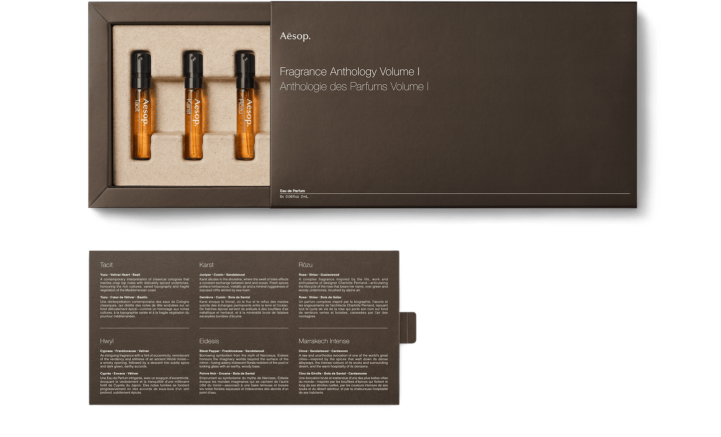 Fragrance Anthology Volume I